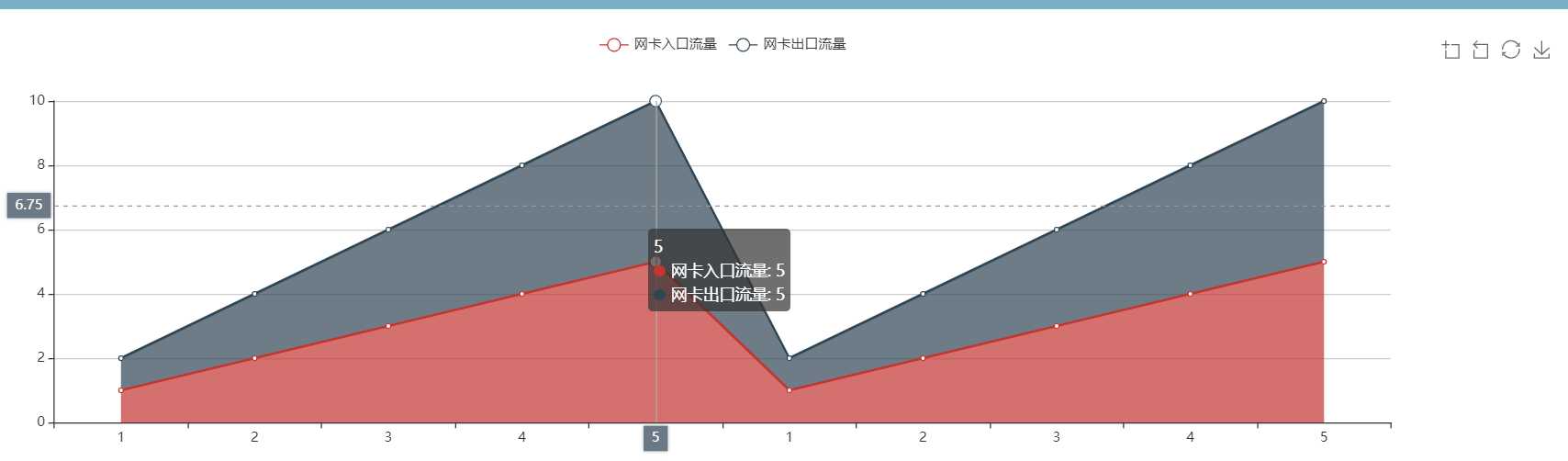 技术图片