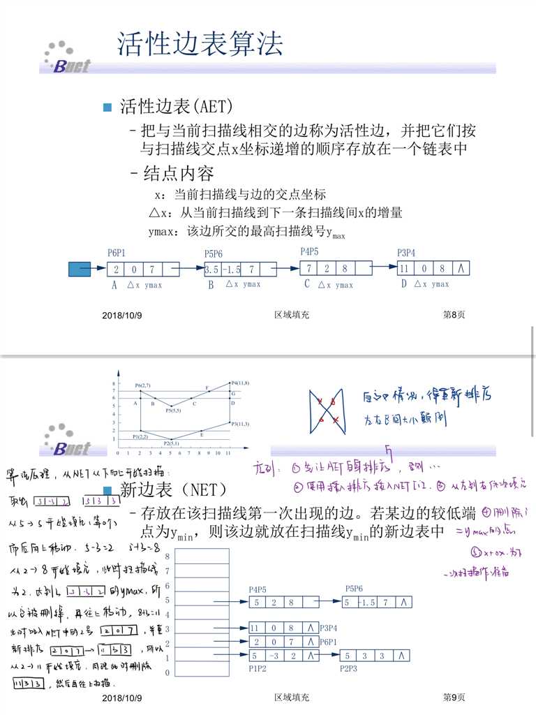 技术图片