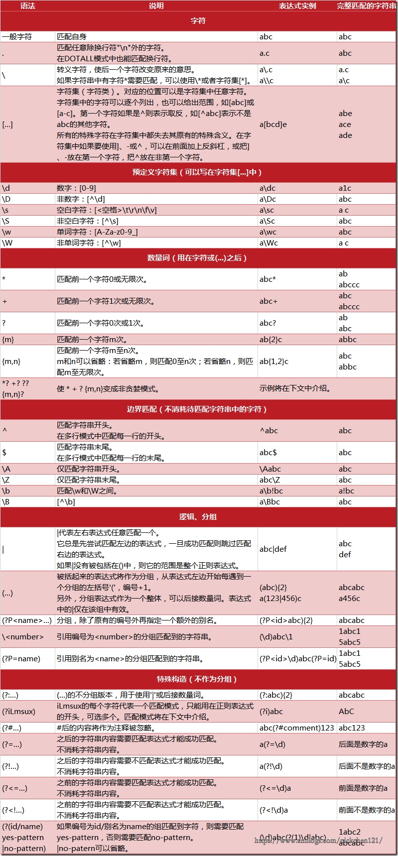 80re模块-匹配图.png?x-oss-process=style/watermark