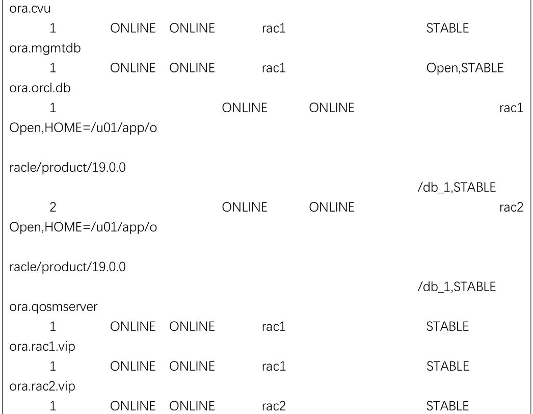 干货！手把手教你在 Centos 上安装 Oracle19c RAC 集群，文档巨详细值得收藏！！