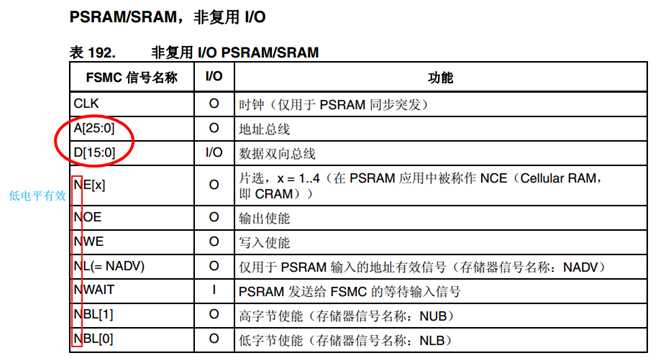 技术图片