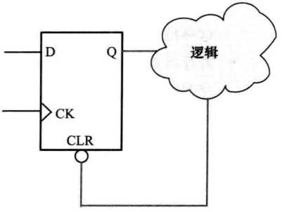 技术图片