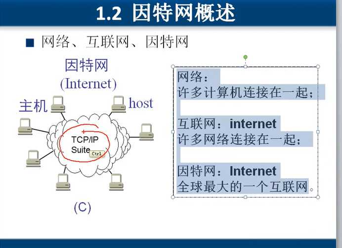 技术图片