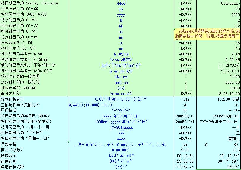 技术图片