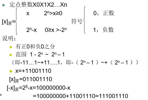 技术图片