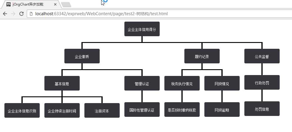 技术图片