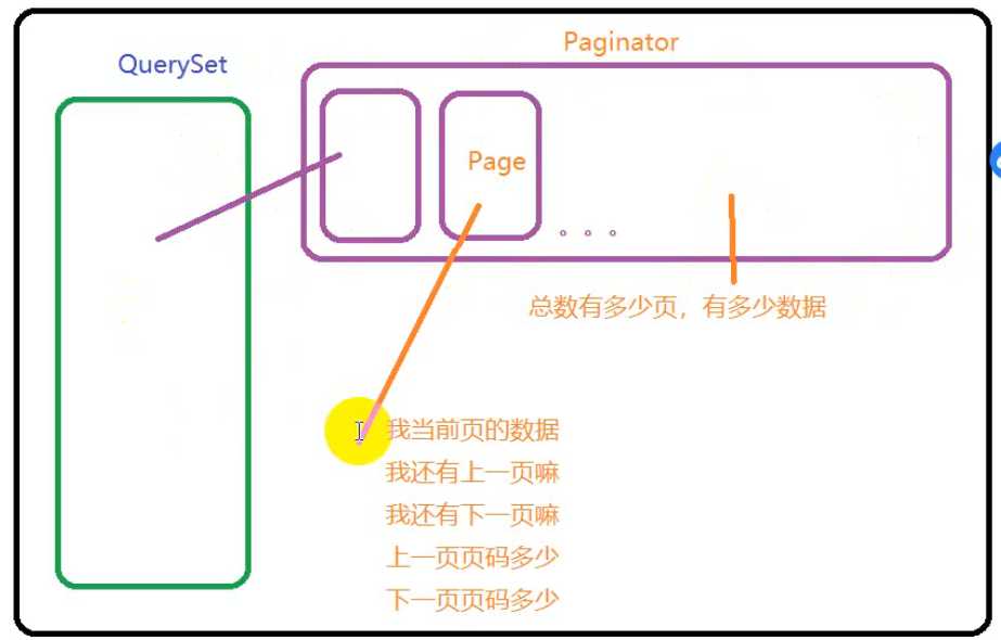 技术图片