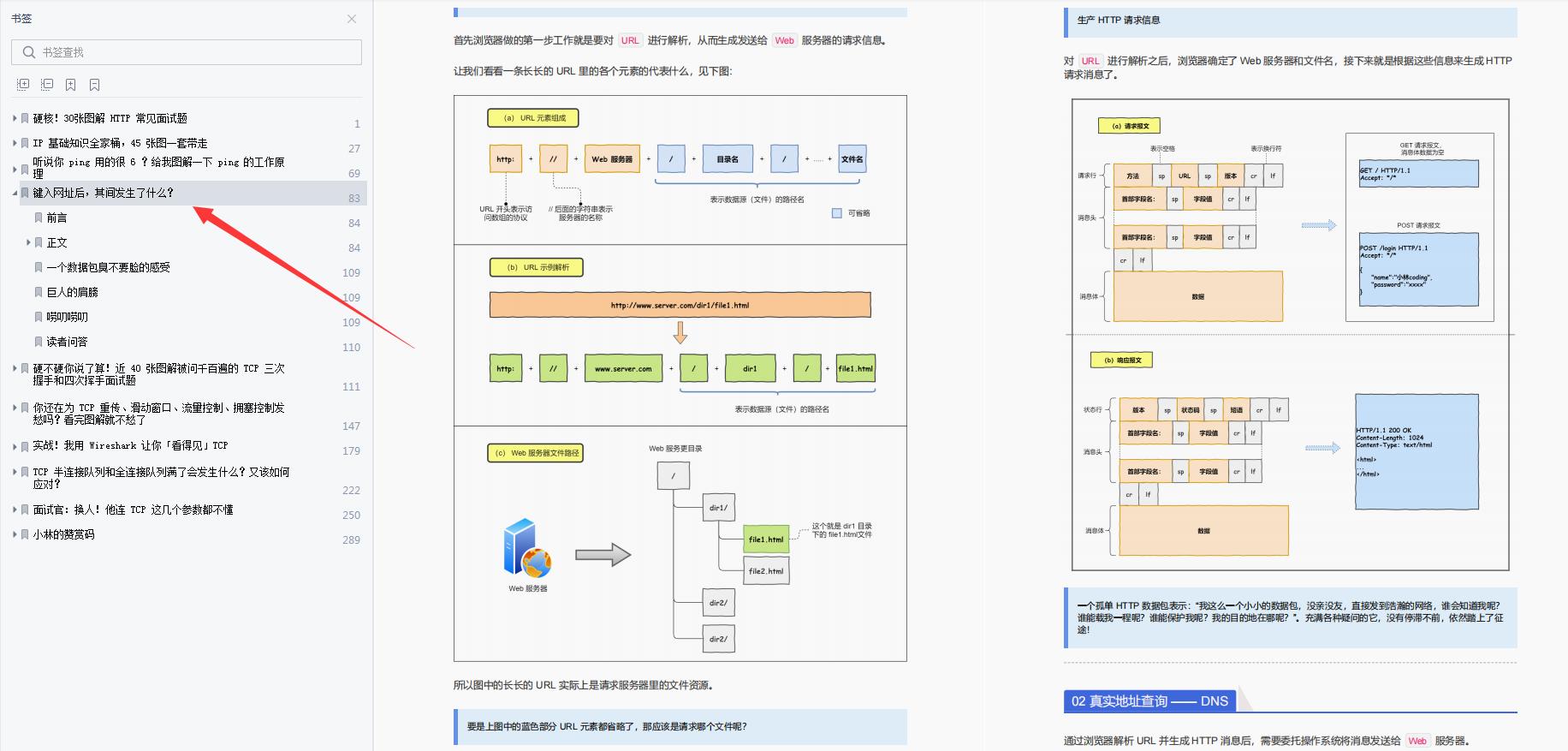 牛！字节跳动大佬发出算法、网络进阶指南，30分钟GitHub登顶热搜