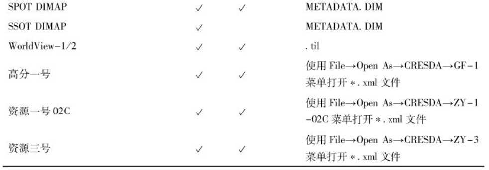 技术图片