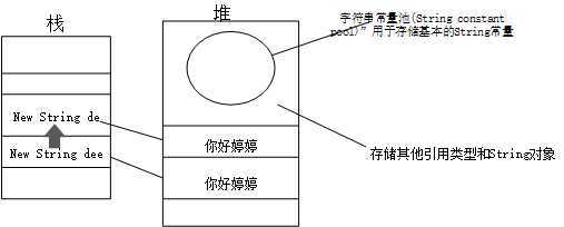 技术图片