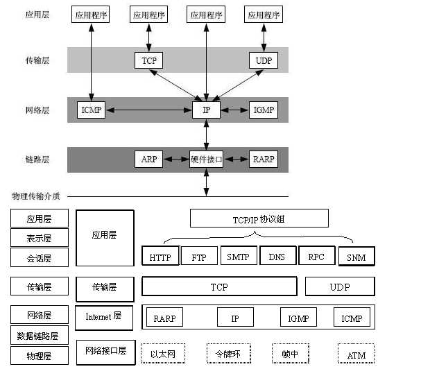 技术图片