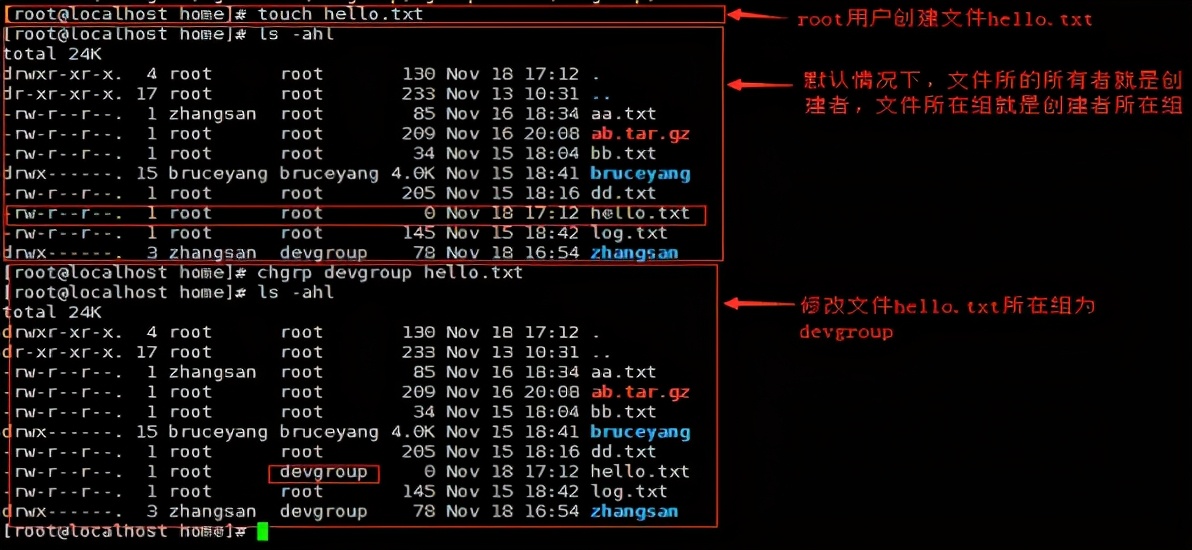 实用干货！！Linux常用指令分享