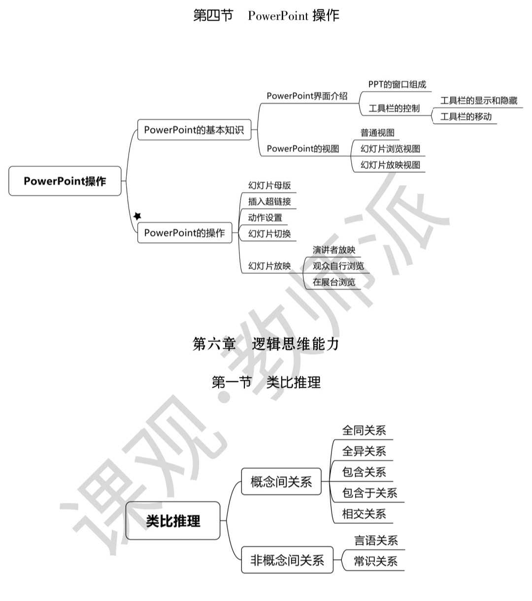 技术图片