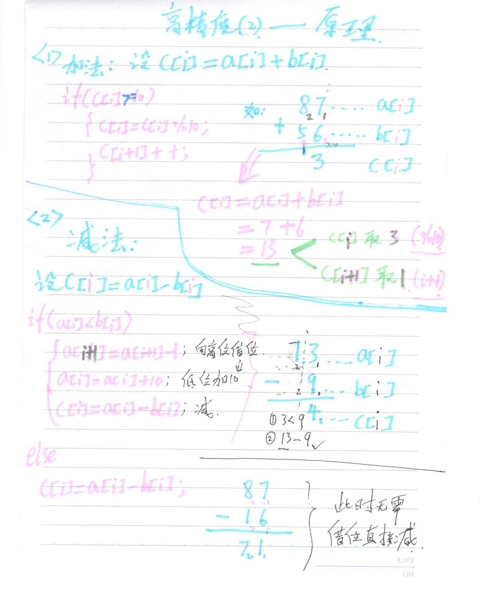 技术图片