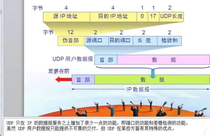 技术图片