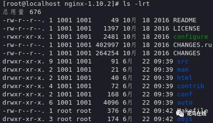 小成本的负载均衡器-nginx