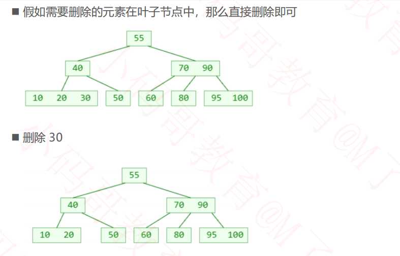 技术图片