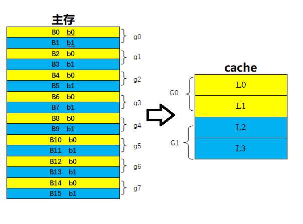 技术图片