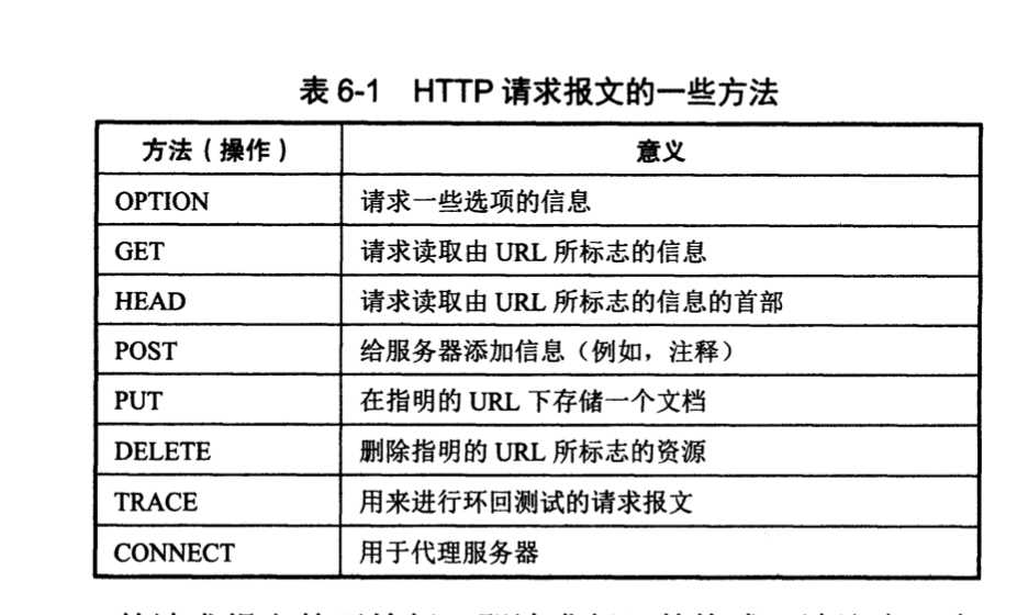 技术图片