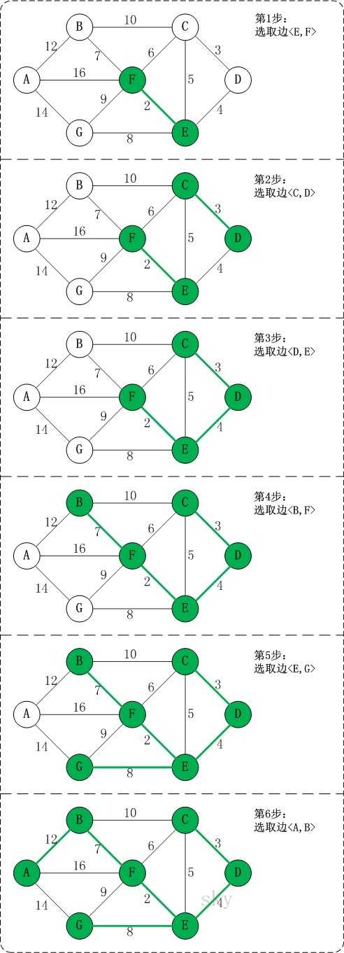 技术图片