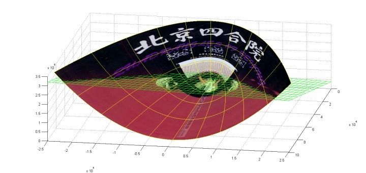 技术图片