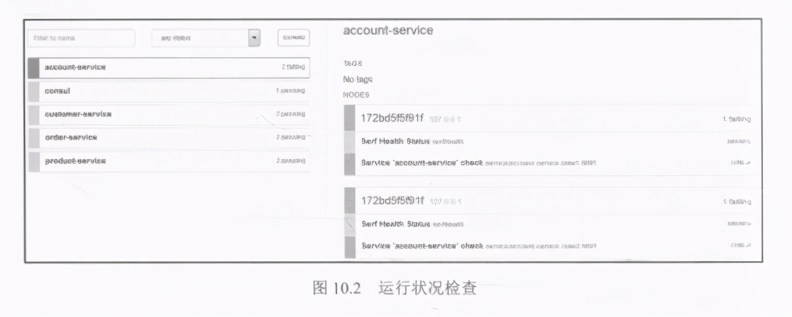 如何使用Spring Cloud Consul的其他配置和发现功能，不会来学