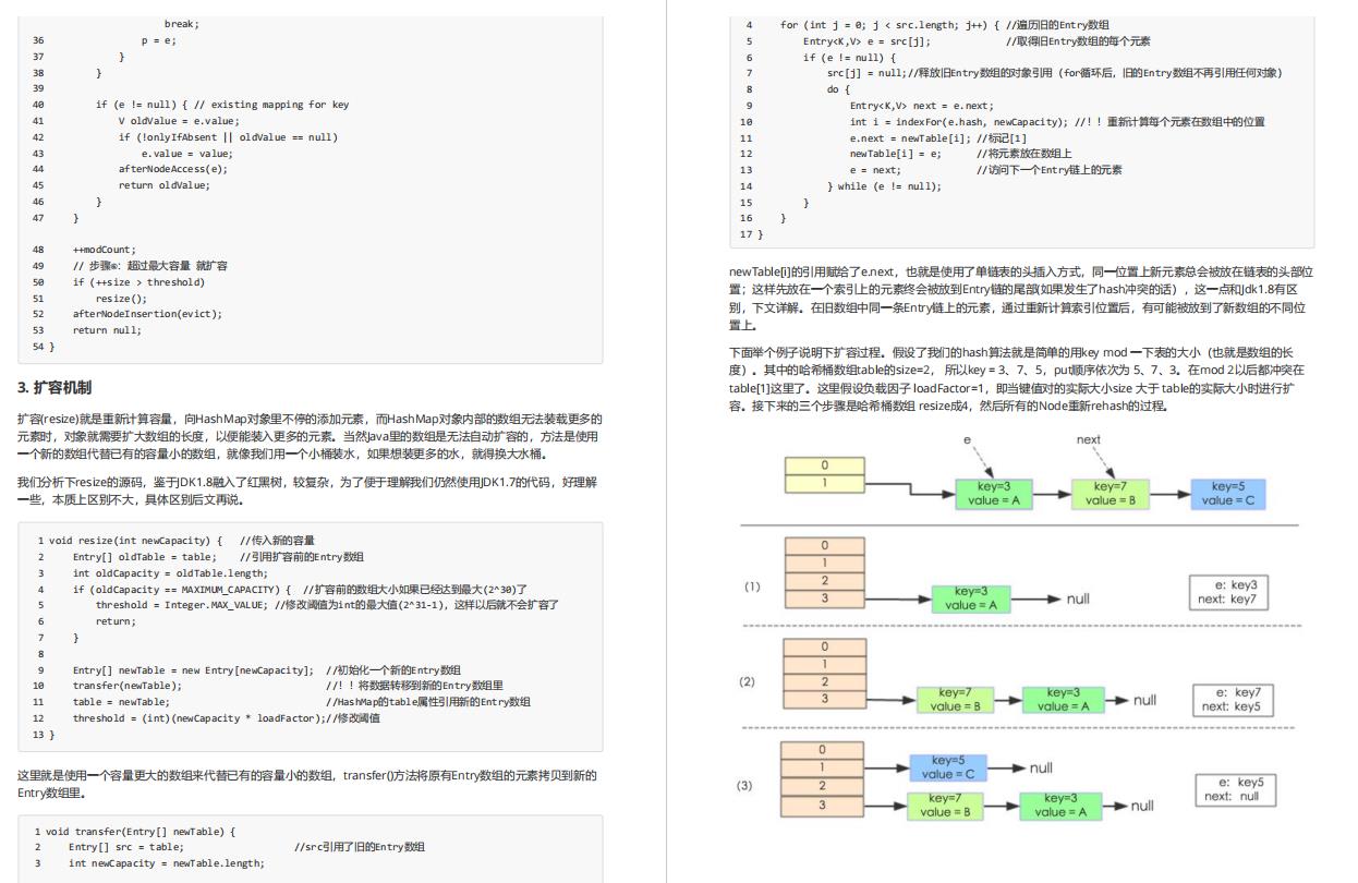 泰山版震撼来袭！阿里巴巴Java面试参考权威指南四月版开源