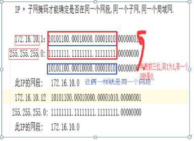 技术图片