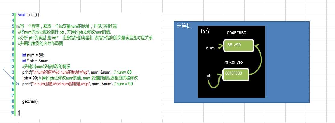 技术图片