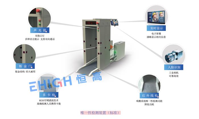 UWB唯一性检测装置