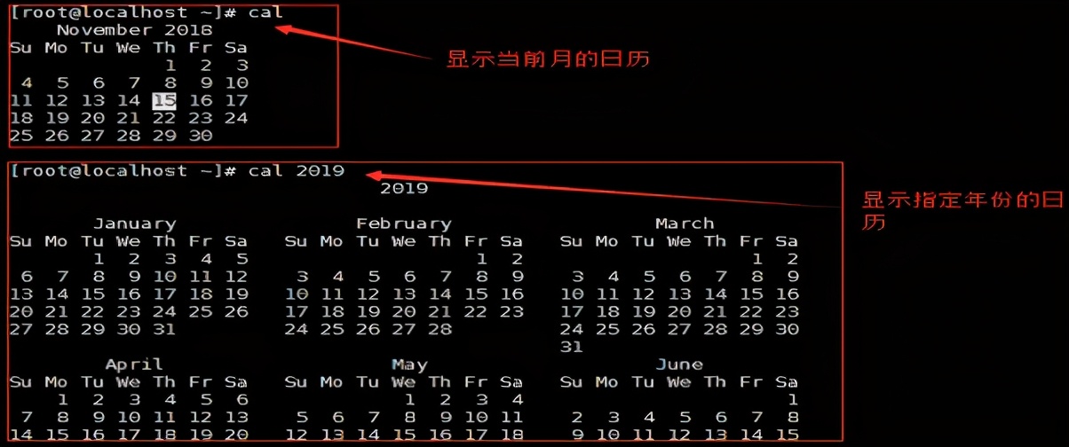 实用干货！！Linux常用指令分享