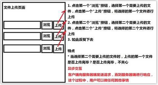 技术图片