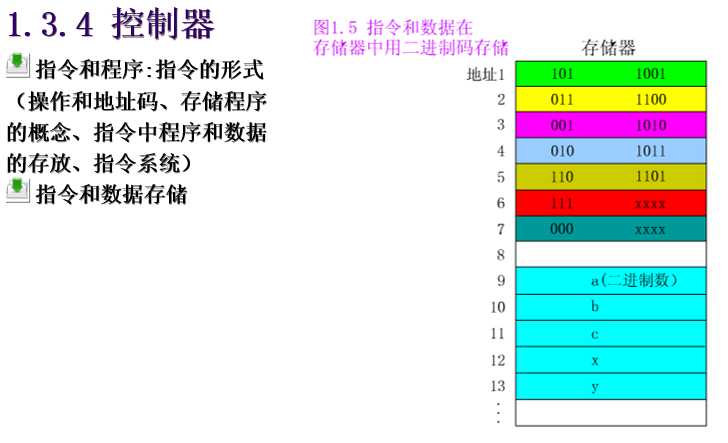 技术图片