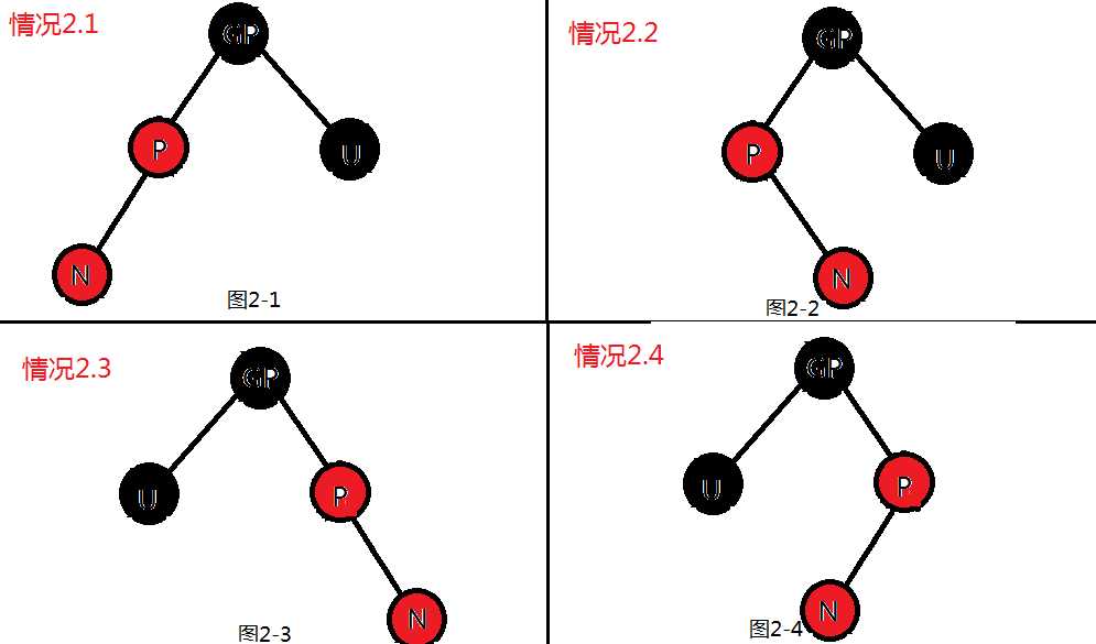 技术图片