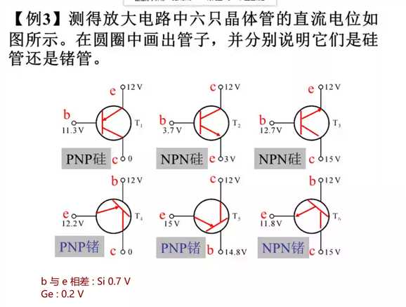 技术图片