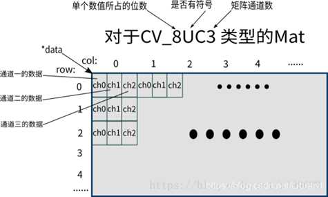 技术图片