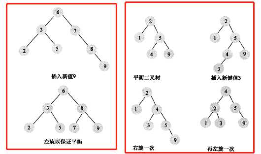 技术图片