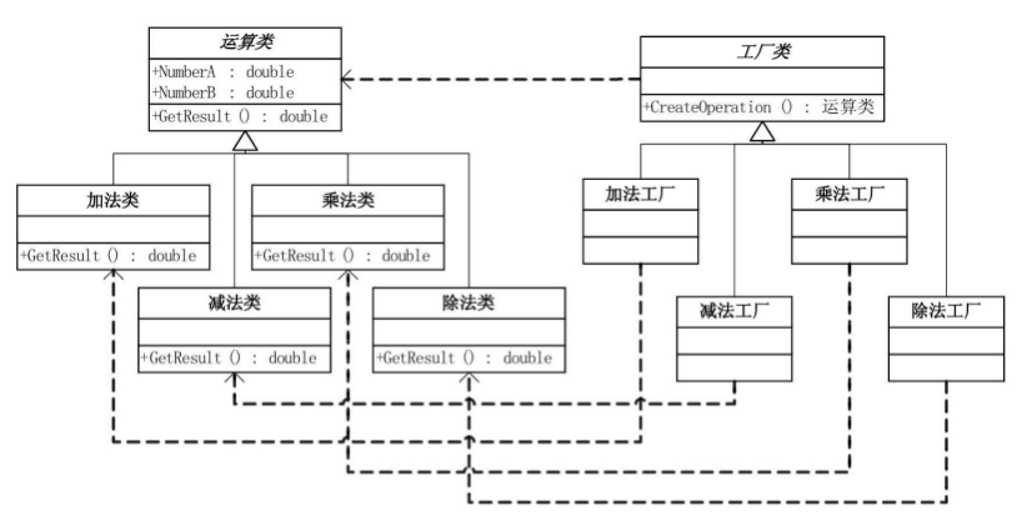 技术图片