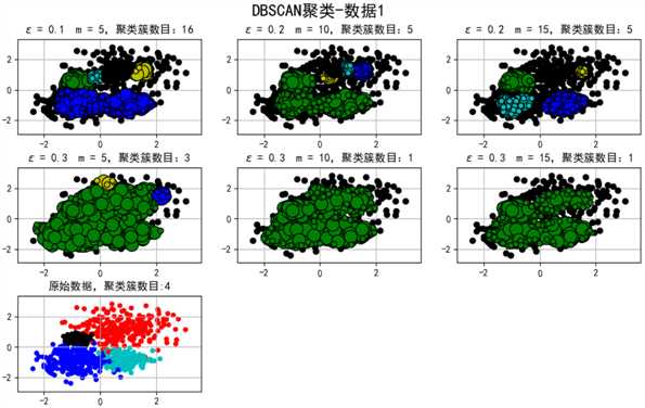 技术图片