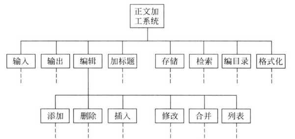 技术图片