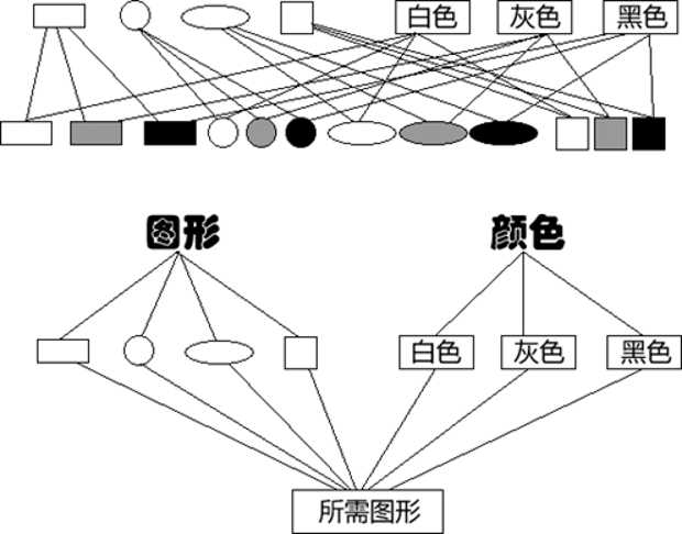 技术图片