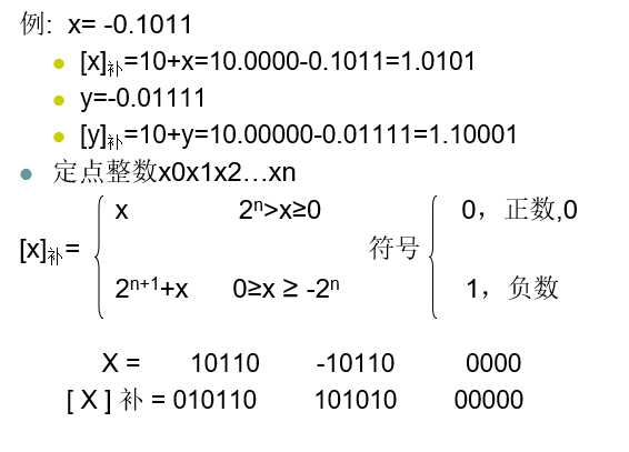 技术图片