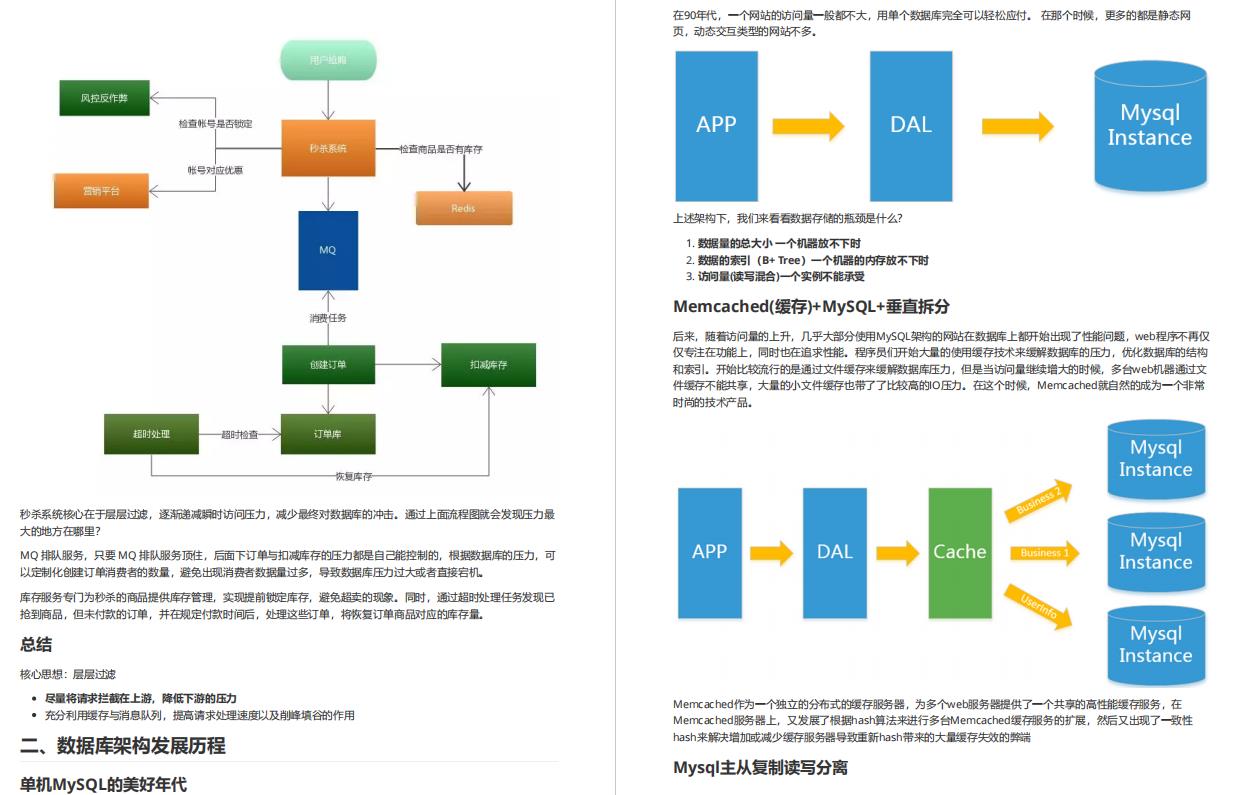 泰山版震撼来袭！阿里巴巴Java面试参考权威指南四月版开源