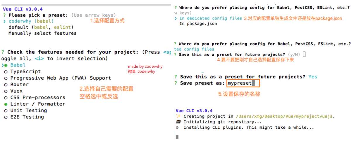 cli3/4流程图