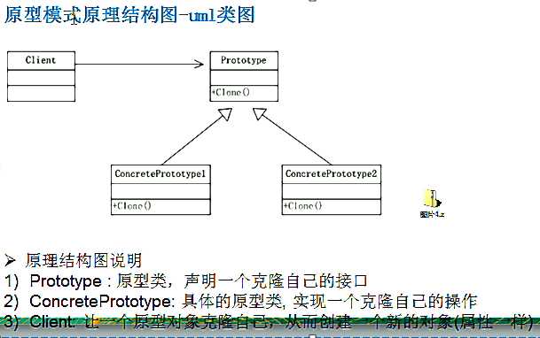 技术图片