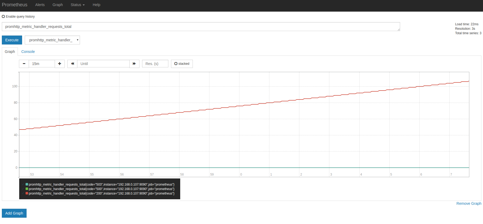 prometheus-graph.jpg