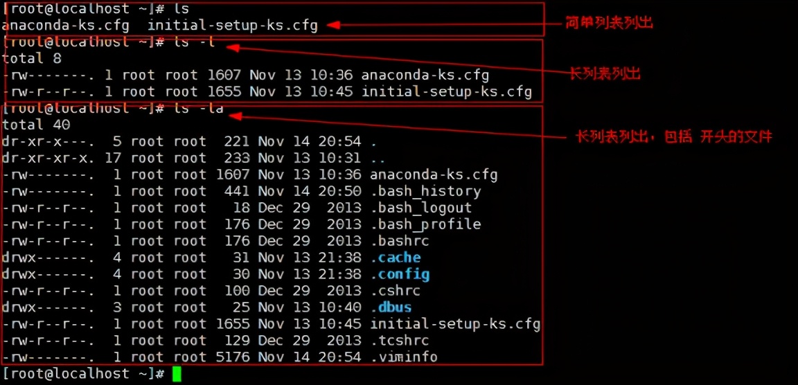 实用干货！！Linux常用指令分享