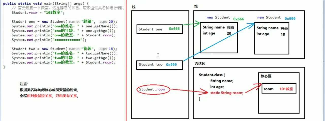 技术图片