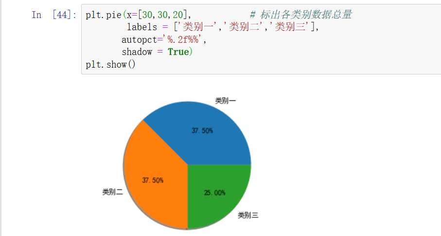 技术图片