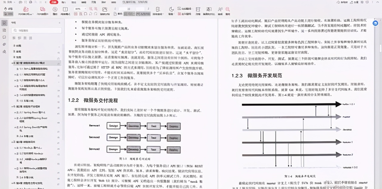 阿里P7构架师要掌握的28个Java知识地图助你成为 Offer 收割机